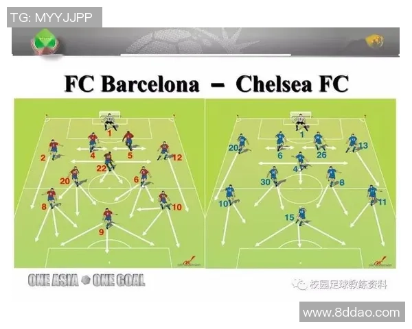 足球赛事分析的深度探讨与战术解读技巧分享