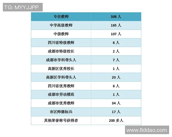 飞盘团队协作实力榜单权威发布揭示各队实力对比与发展潜力
